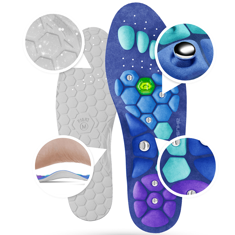 Akusoli inlegzolen Nederland & België